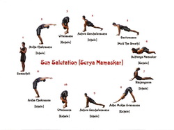 Sun Salutation